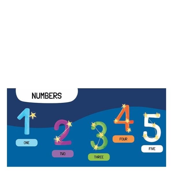 Learn All About Space