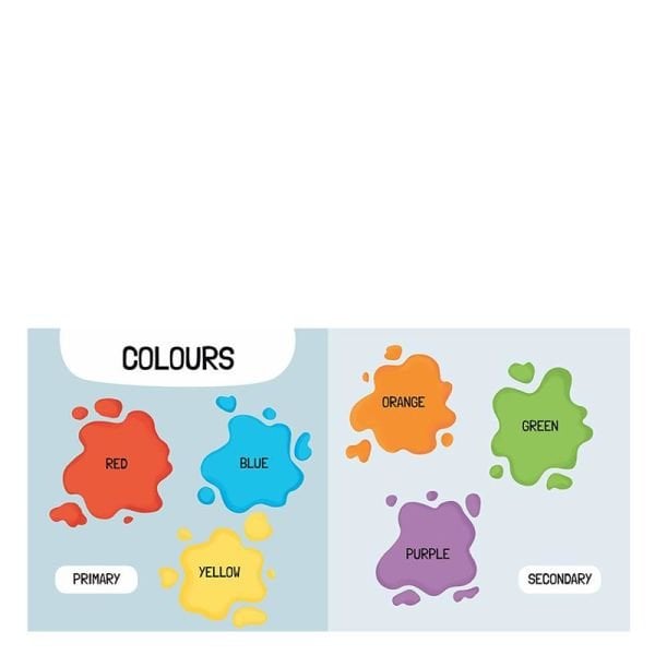 Learn All About Space