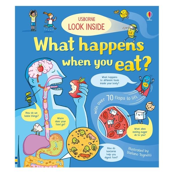 LOOK INSIDE WHAT HAPPENS WHEN YOU EAT