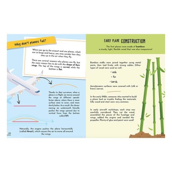 3D Plane - Book And 3D Model
