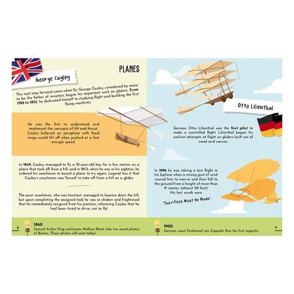 3D Plane - Book And 3D Model