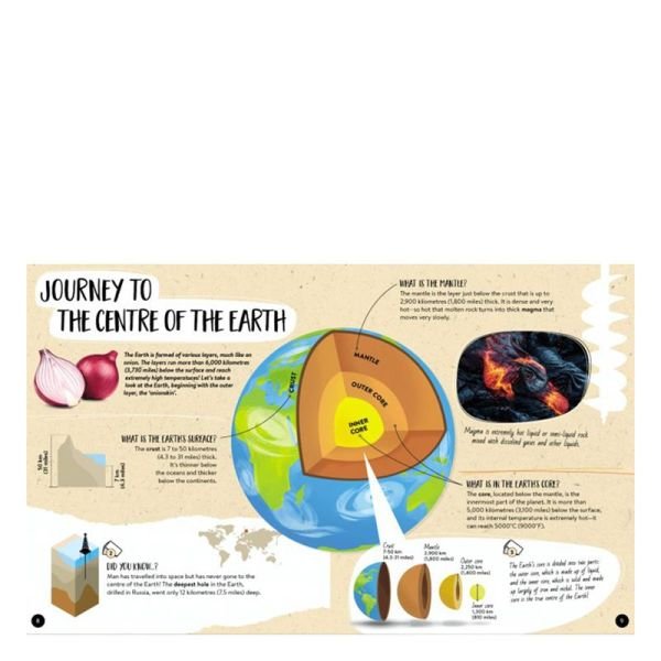 Volcanoes - The Ultimate Atlas