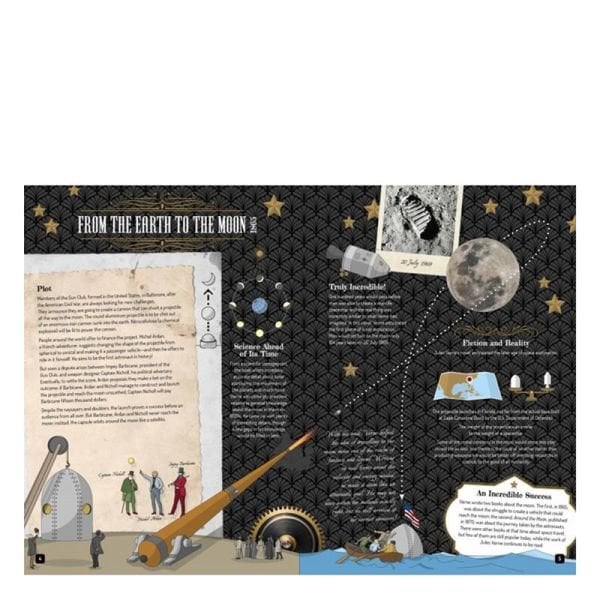 Jules Verne - The Father Of Science Fiction