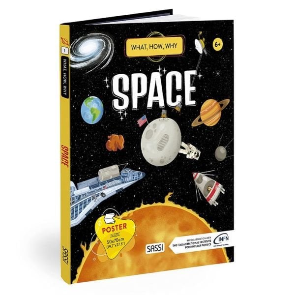 What- How- Why - Space