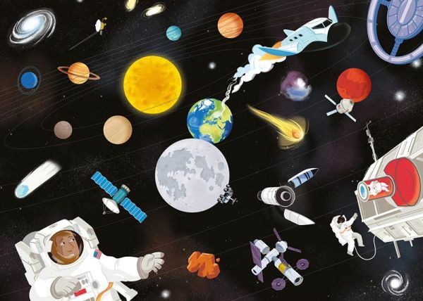What- How- Why - Space