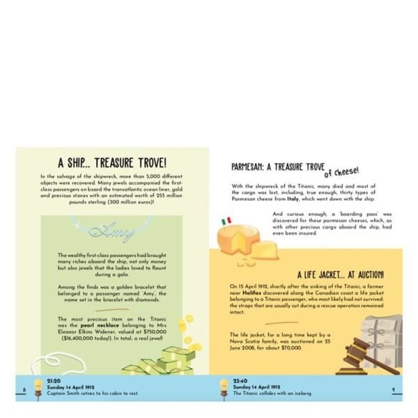 3D Titanic - Book And 3D Model