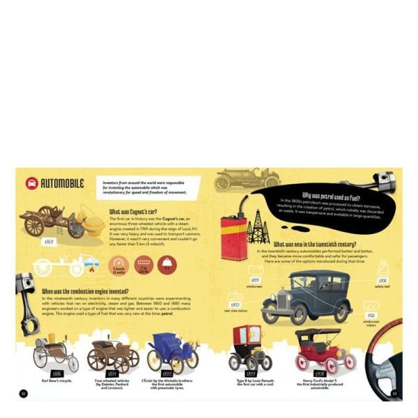 What- How- Why - Inventions