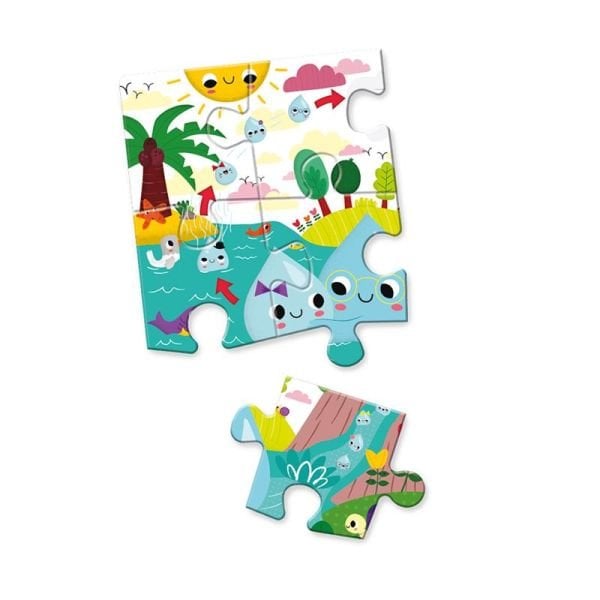 Su Döngüsü - Puzzle ve Kitapçık