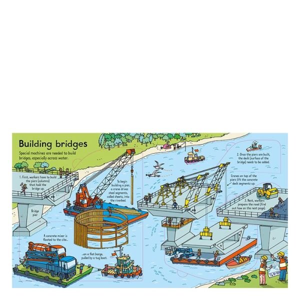 Look Inside A Building Site