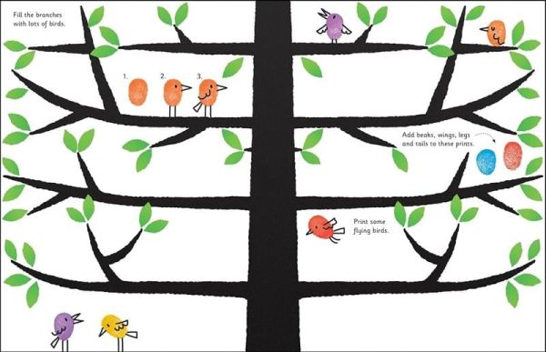 FINGERPRINT ACTIVITIES